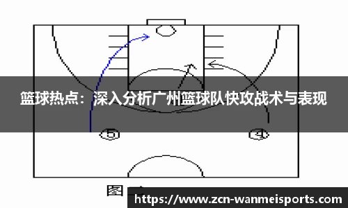 篮球热点：深入分析广州篮球队快攻战术与表现